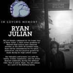 Tragic Loss: Recent Graduate Ryan Julian Killed in Early-Morning Crash