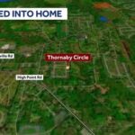 Shooting Reported at Winston-Salem Residence; Police Investigating